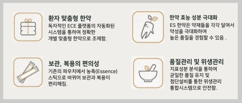 한약 관련 이미지 6