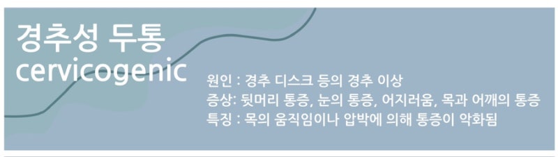 두통 관련 이미지 4