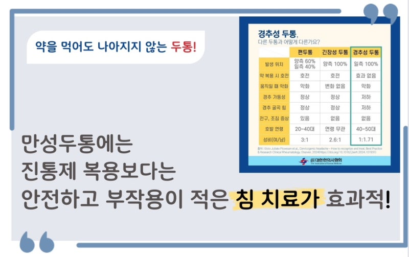 두통 관련 이미지 6
