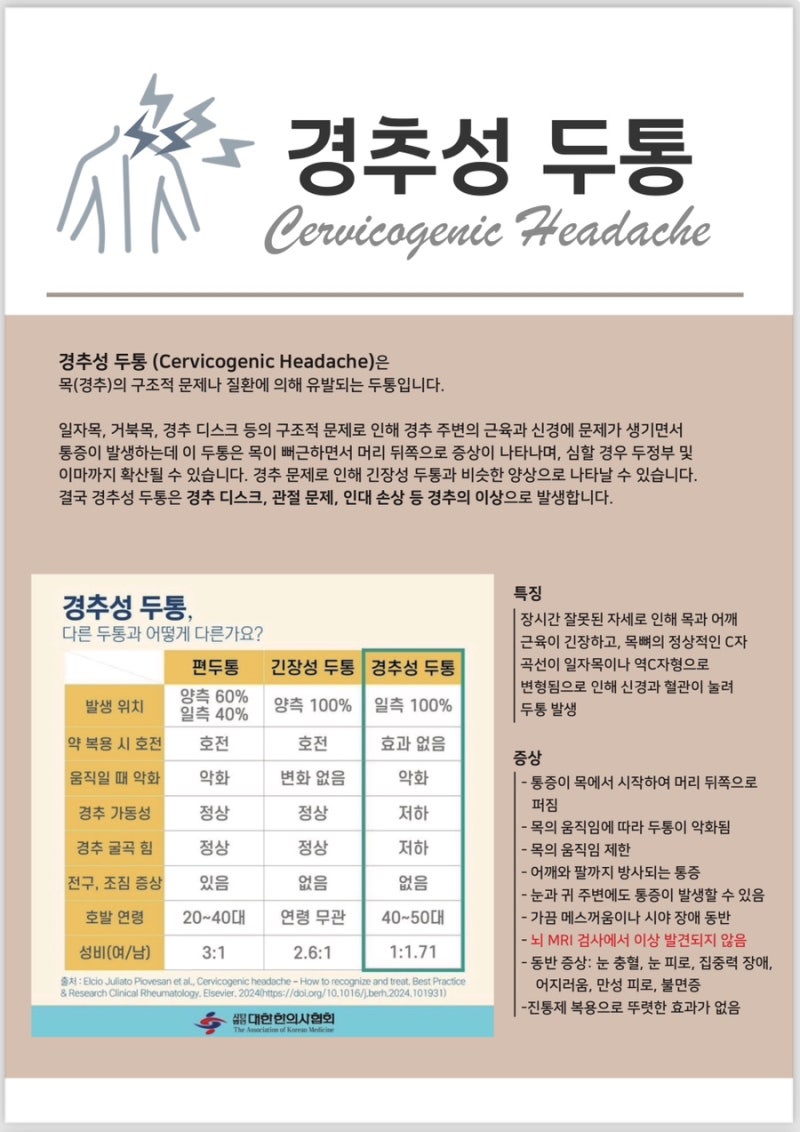 두통 관련 이미지 10