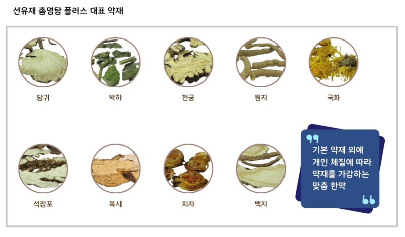 한약 관련 이미지 6