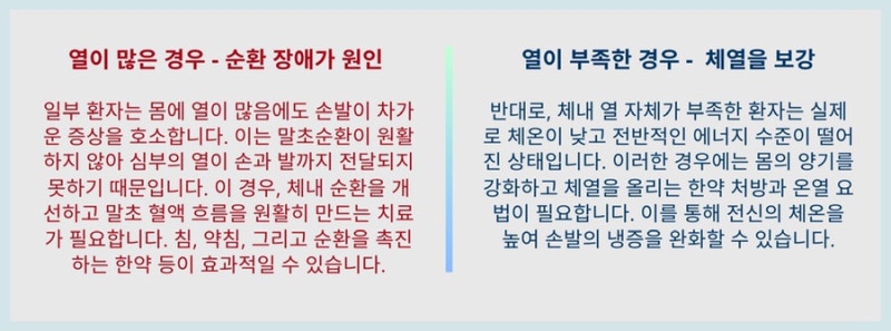수족냉증 관련 이미지 5