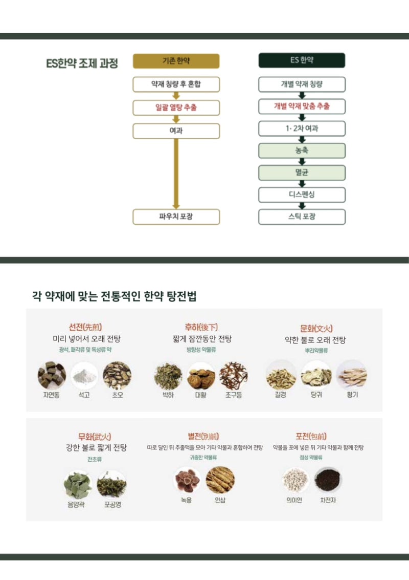 한약 관련 이미지 12