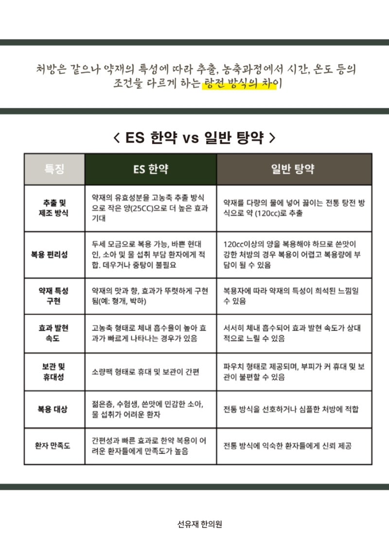 한약 관련 이미지 14