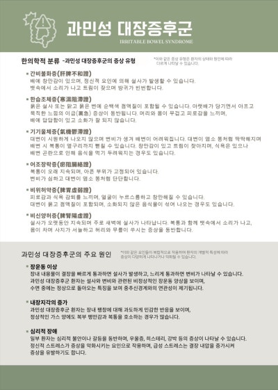 Image 7 related to February Korean Medicine Story