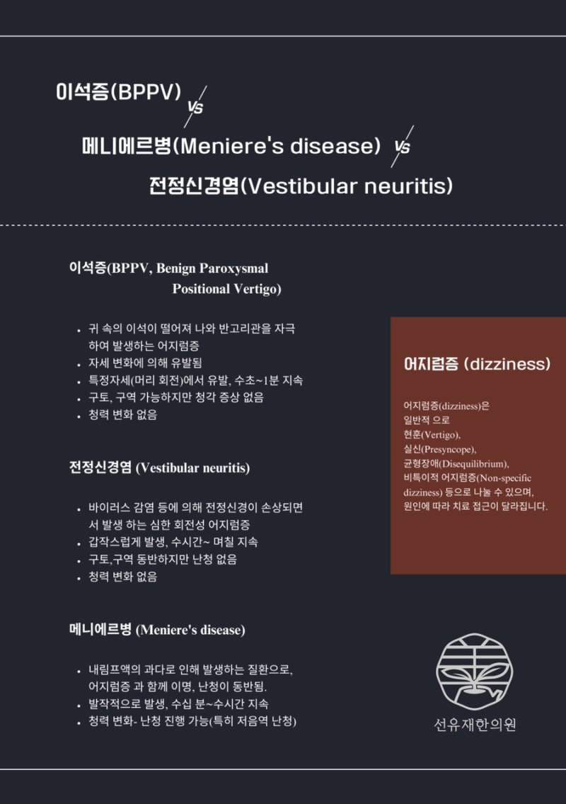 어지럼증 관련 이미지 9