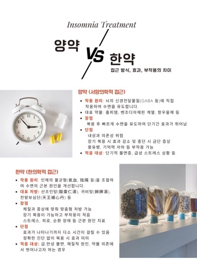 수지구 한의원 - 5월 선유재한의원 관련 이미지 9