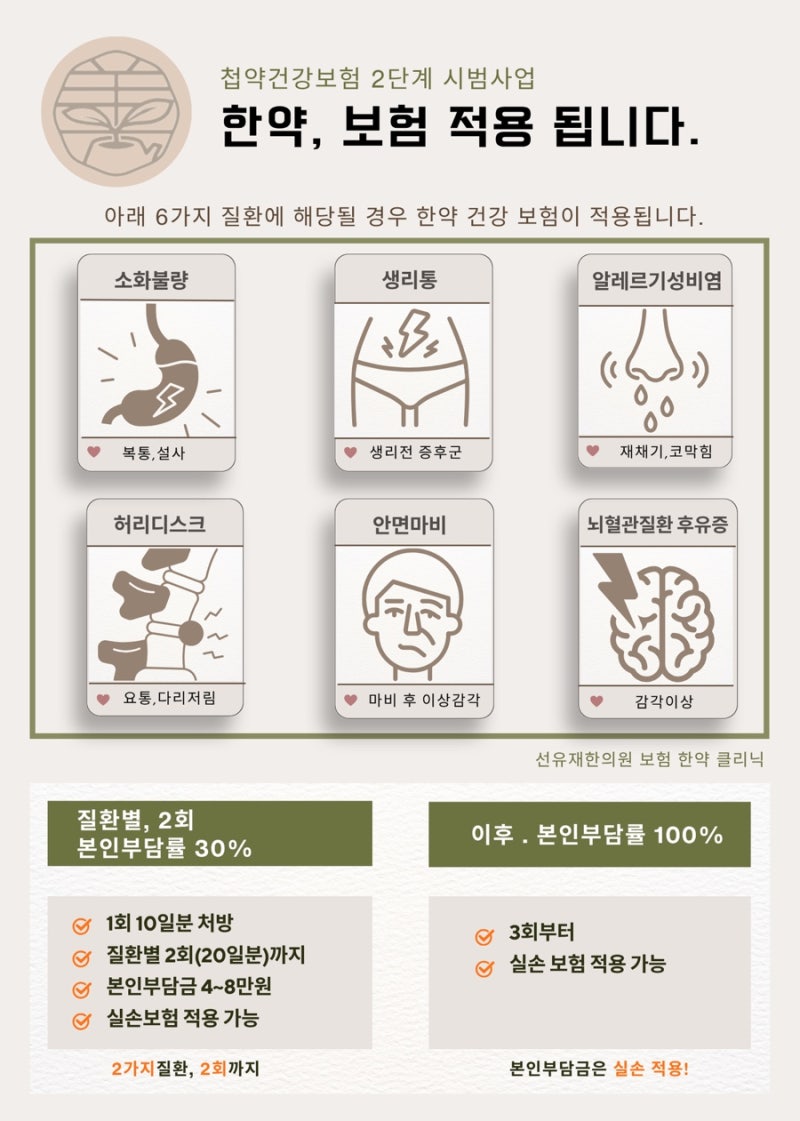 소화불량 관련 이미지 5