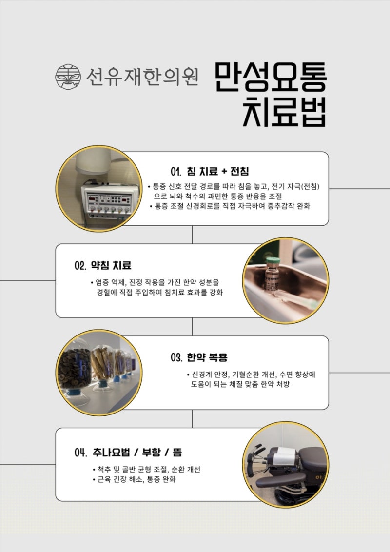 만성요통 관련 이미지 8