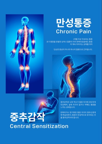 수지구한의원- 선유재한의원 8월 한의 관련 이미지 5