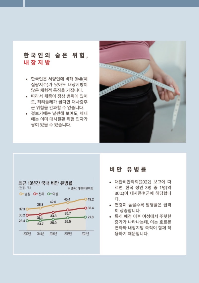 대사증후군 관련 이미지 11