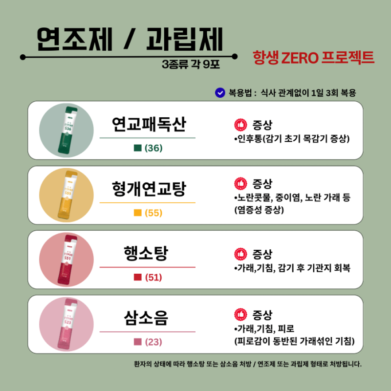 감기 관련 이미지 6