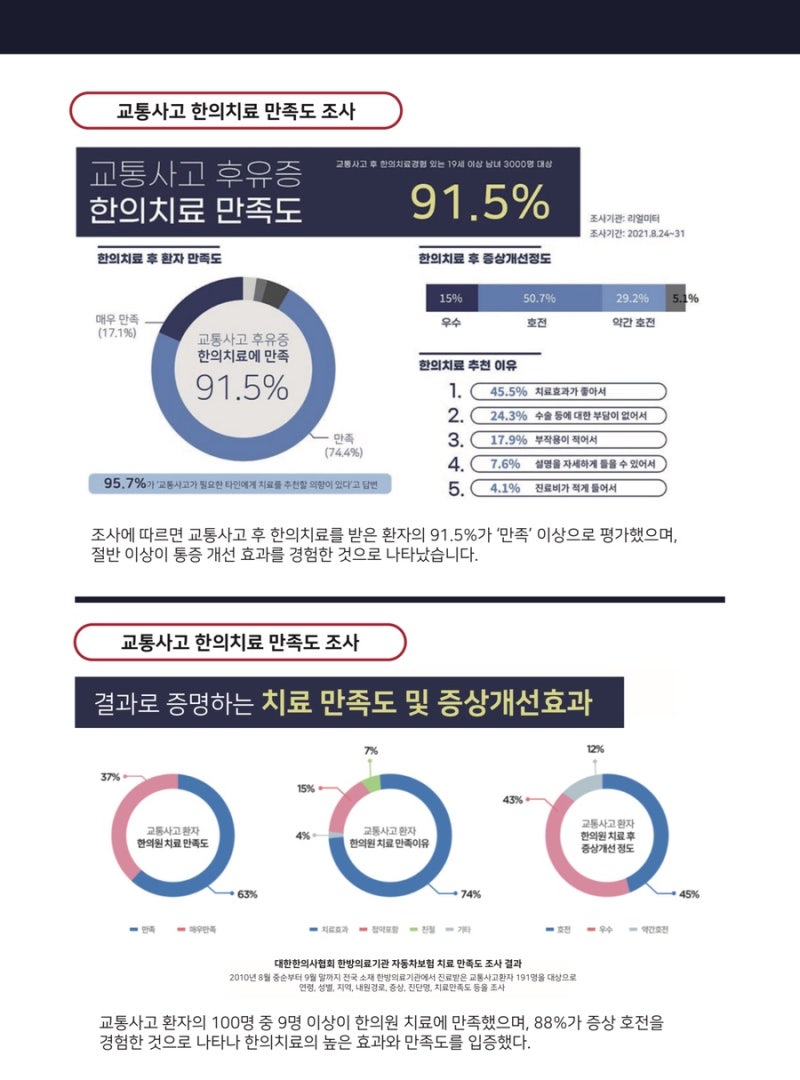 교통사고 관련 이미지 6