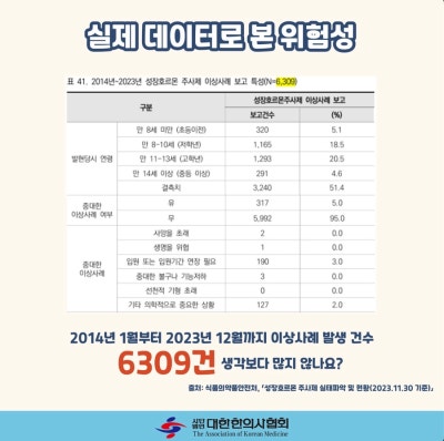 성장 관련 이미지 4