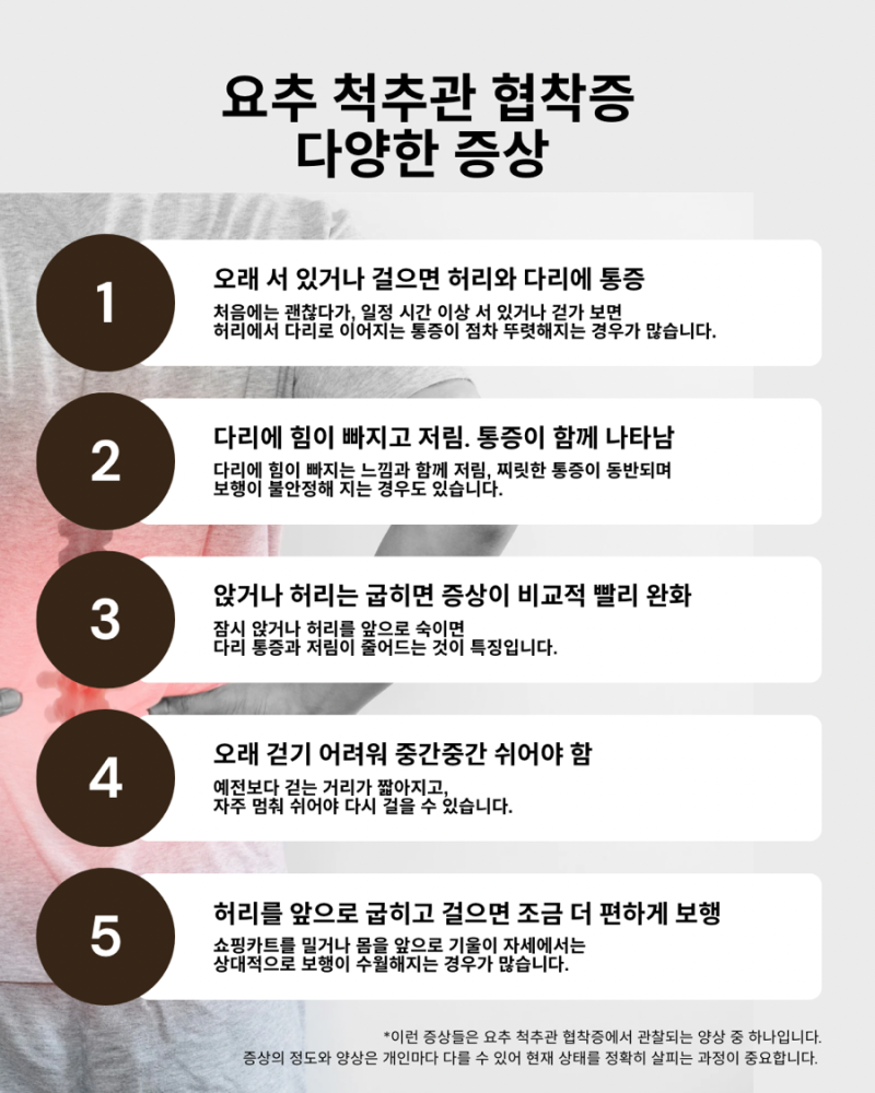 척추관협착증 관련 이미지 3