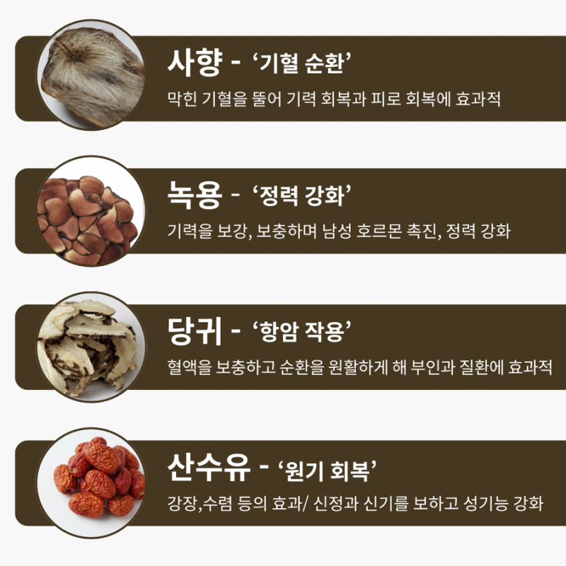 공진단 관련 이미지 3
