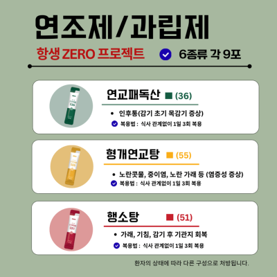 감기 관련 이미지 5