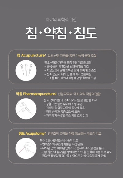 February Monthly Sunyujae Related Image 14