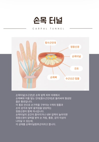 February Monthly Sunyujae Related Image 6