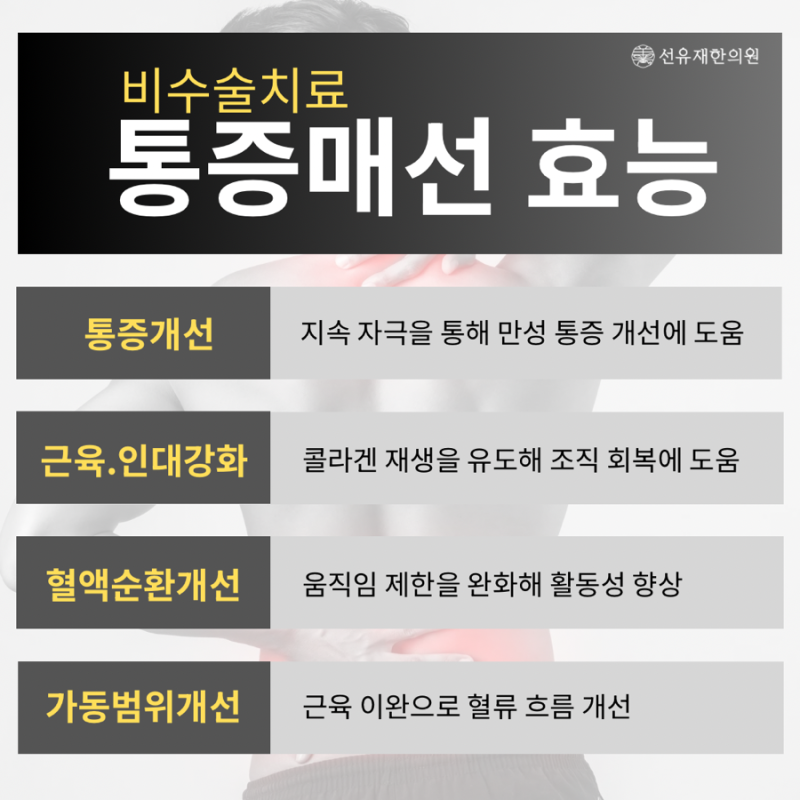 만성통증 관련 이미지 4