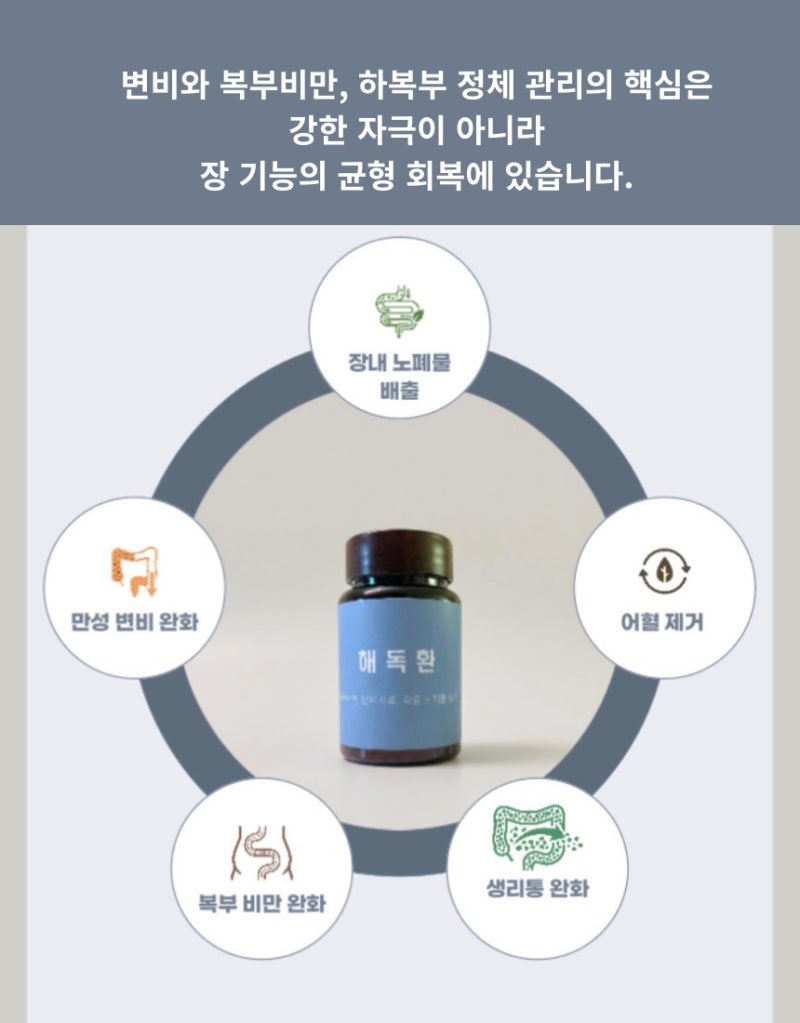 생리통 관련 이미지 4