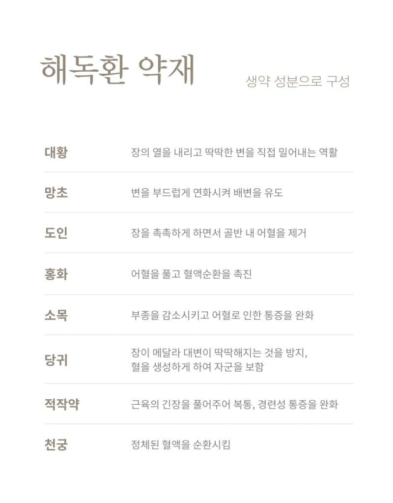 생리통 관련 이미지 7