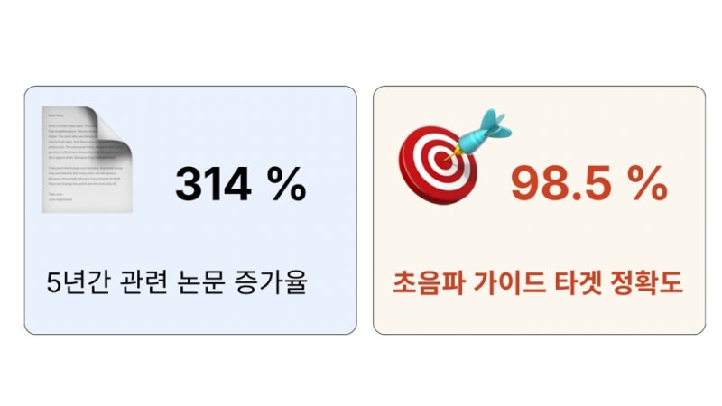 침도 관련 이미지 4