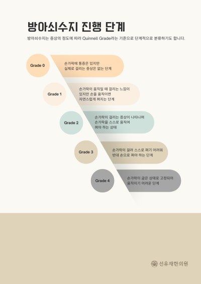 수지구 동천동 - 선유재한의원 3월  관련 이미지 10