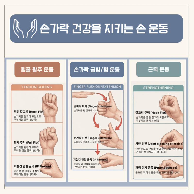 Trigger finger related image 5