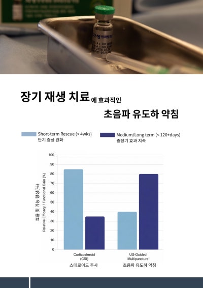 4월 월간 선유재 관련 이미지 11