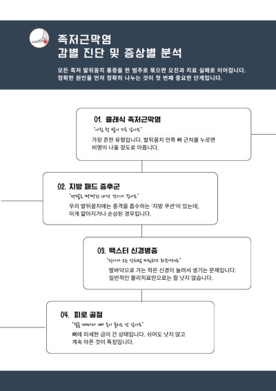 4월 월간 선유재 관련 이미지 7