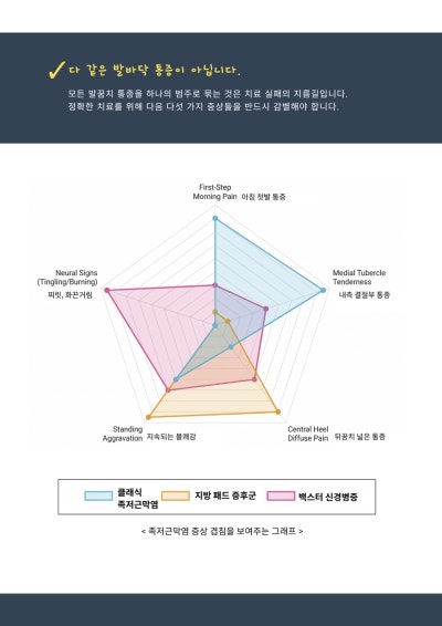 4월 월간 선유재 관련 이미지 8