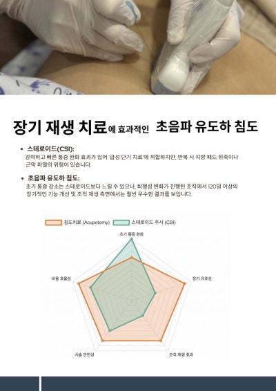 4월 월간 선유재 관련 이미지 9