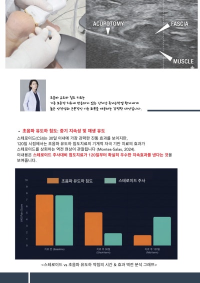 4월 월간 선유재 관련 이미지 10