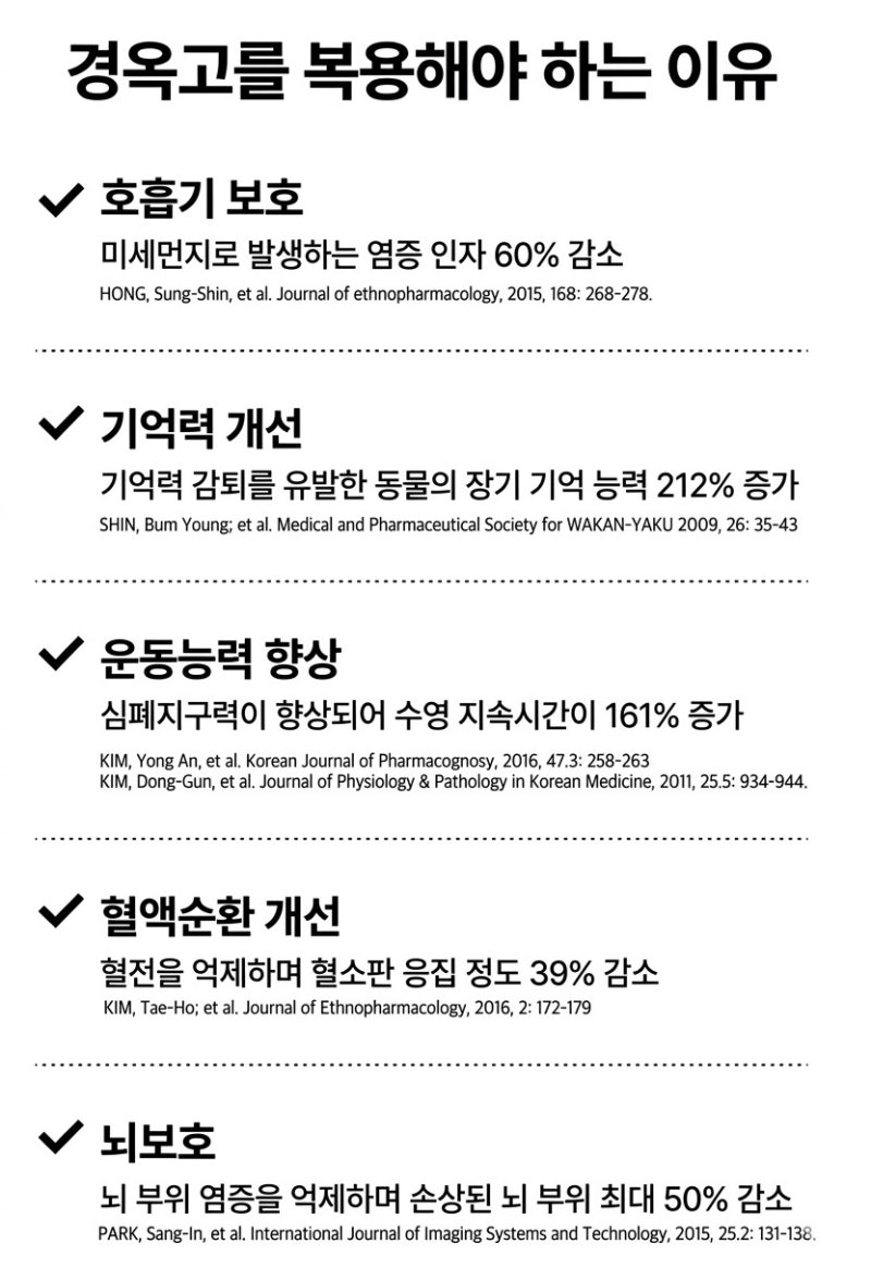공진단 관련 이미지 6