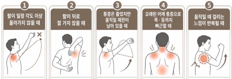 오십견 관련 이미지 8