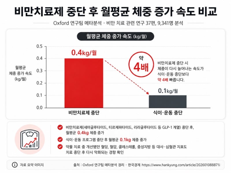 다이어트 관련 이미지 2