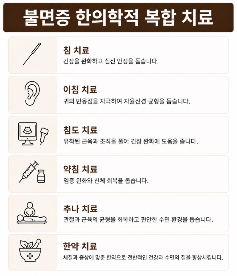 불면증 관련 이미지 7