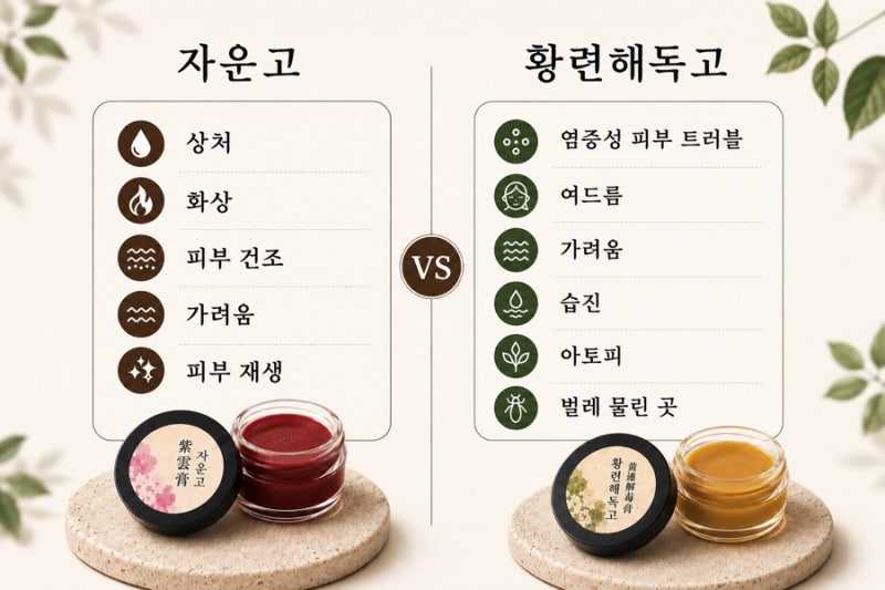 선유재한의원 관련 이미지 5