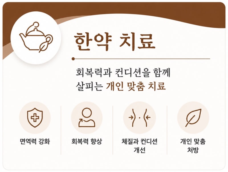 침도 치료 관련 이미지 6