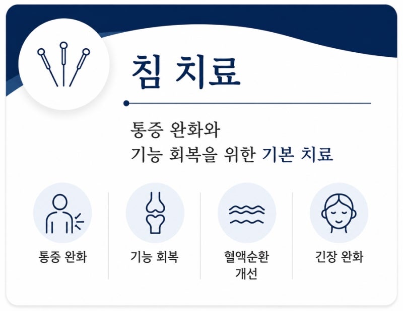 침도 치료 관련 이미지 7