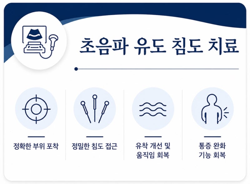 침도 치료 관련 이미지 8