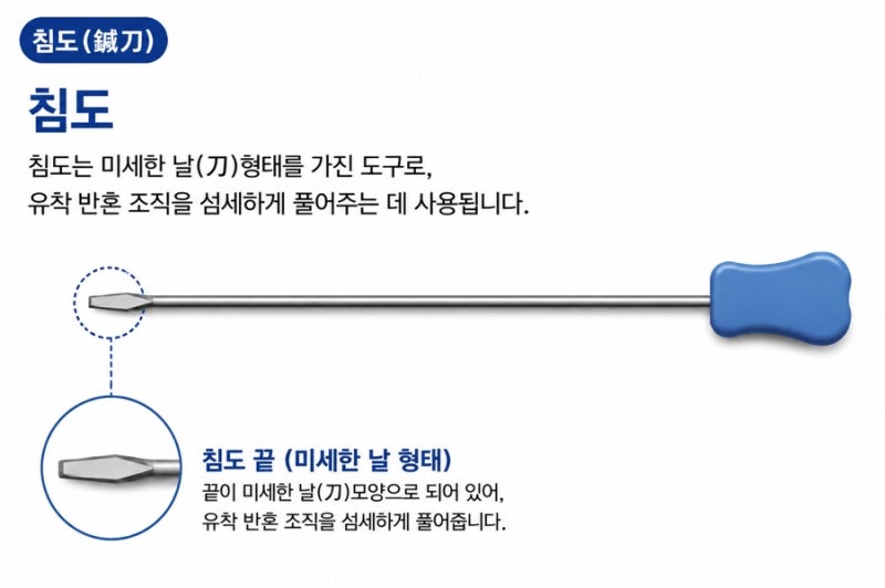 침도 치료 도구와 목표