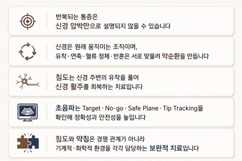 침도 치료 핵심 정리