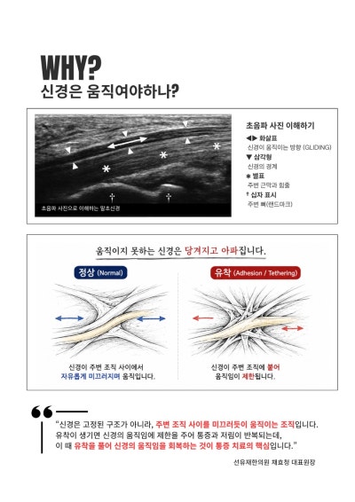 월간 선유재 7월 호 6면