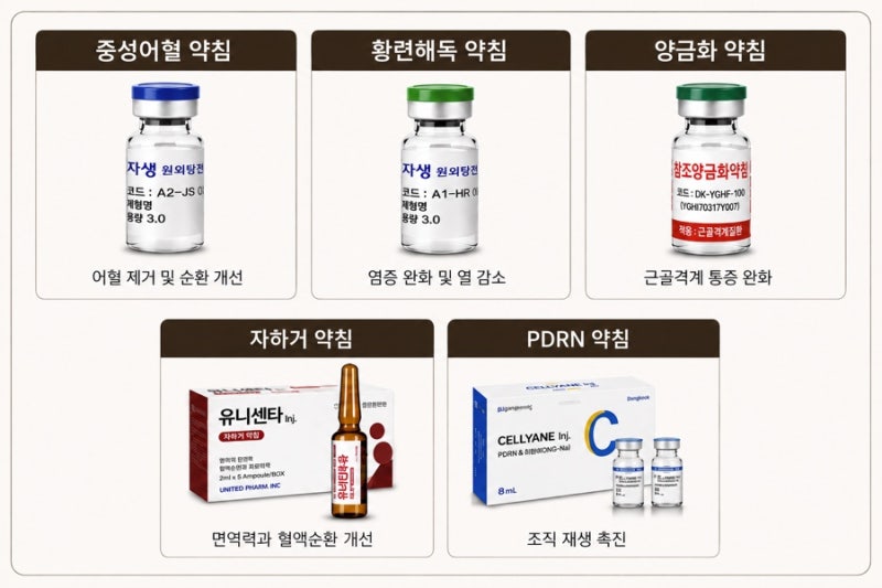 침도 치료 관련 이미지 2