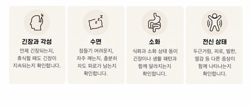 진찰에서 함께 확인하는 것 — 긴장·수면·소화·피로·생활 습관·전신 상태