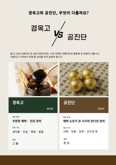 경옥고와 공진단 비교