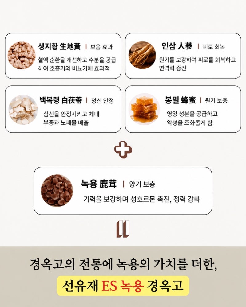 경옥고 기본 재료와 녹용